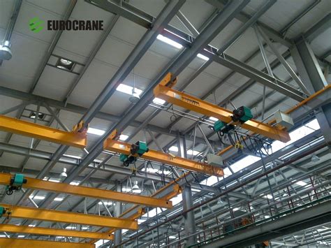 Industrial Ton Lifting Height M European Standard Double Girder