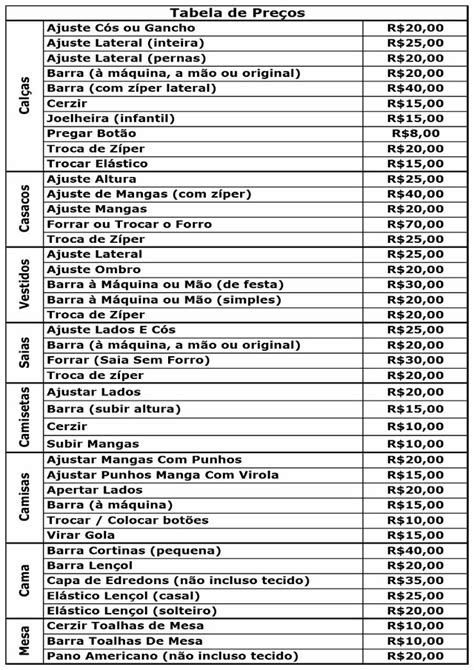 Tabela De Pre Os De Consertos De Roupas Aprenda Precificar Seu Servi O