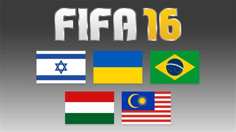 Fifa 16 Leagues Survey Report Mar 10 Fifplay