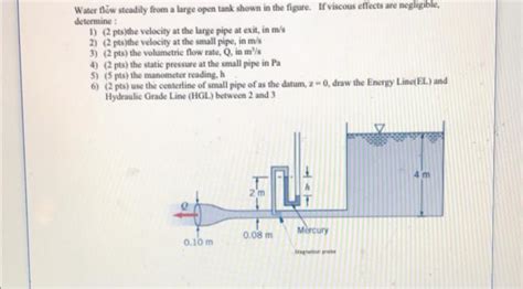 Solved Water Flow Steadily From A Large Open Tank Shown