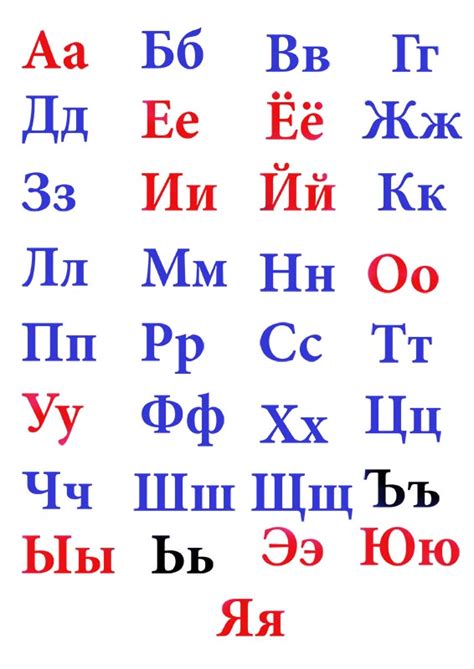 Алфавит Без Картинок Распечатать – Telegraph
