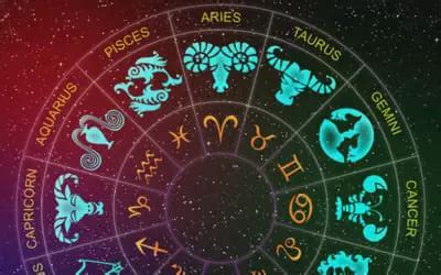 What S Your Zodiac Sign Quiz Quotev