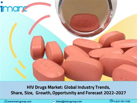 Hiv Drugs Market Share Size Global Industry Trends Analysis