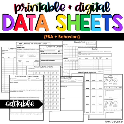 Functional Behavior Assessment Behavior Data Forms Editable Data Sheets The Intentional Iep