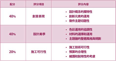 2023 2023「明日設計家」主題牆設計徵稿活動 獎金獵人