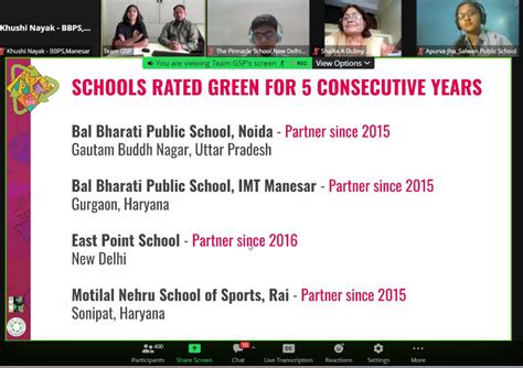 Best Cbse Schools Near Me Bal Bharati Public School Manesar