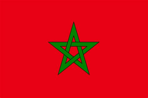 Morocco Flag Meaning and History