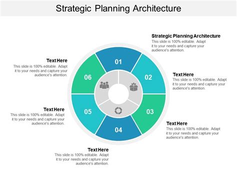 Strategic Planning Architecture Ppt Powerpoint Presentation Infographic