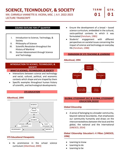 Sts St Term Lecture Transcript Science Technology Society Mx