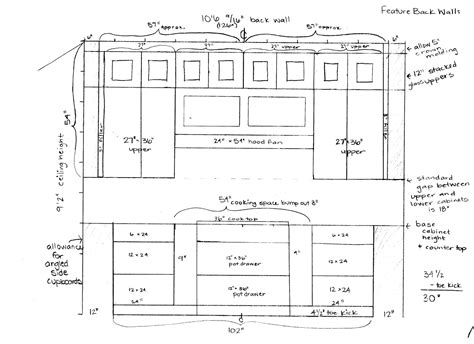 25 Best Design Ideas for Standard Kitchen Cabinet Dimensions - Home ...