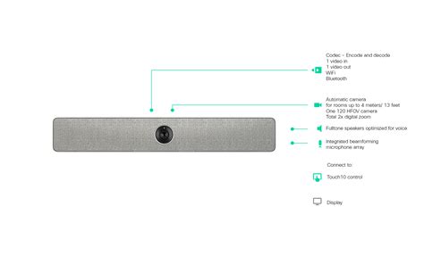 Cisco Project Workplace Webex Room Usb