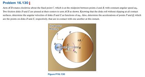 Solved Arm ACB Rotates Clockwise About The Fixed Point C Chegg