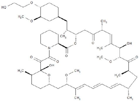 Torpenz Upsher Smith Laboratories Llc