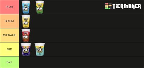 Pot Noodle Tier List Community Rankings Tiermaker