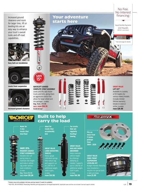 Canadian Tire Driver Catalogue April 12 To May 2