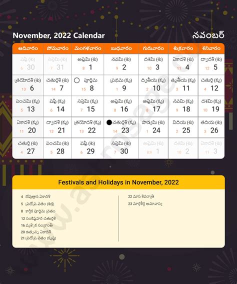 Telugu Calendar For November In English