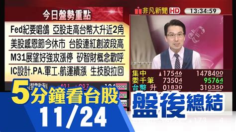 Fed紀要放鴿美股收紅美元回檔 亞股 亞幣彈升台幣大升近2角 貨櫃三雄拉尾盤 台股勁揚175點再創波段高 Ic設計 Pa續漲 生技漲多拉回｜主播鄧凱銘｜【5分鐘看台股】20221124｜非凡