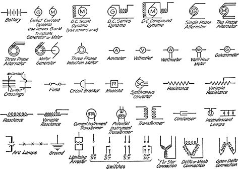 Electrical Symbols Clipart Etc