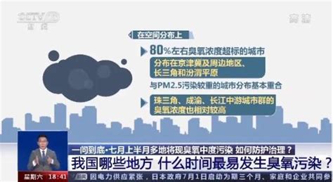 一问到底：七月上半月多地将现臭氧中度污染，如何治理防护？（央视新闻）澎湃号·政务澎湃新闻 The Paper