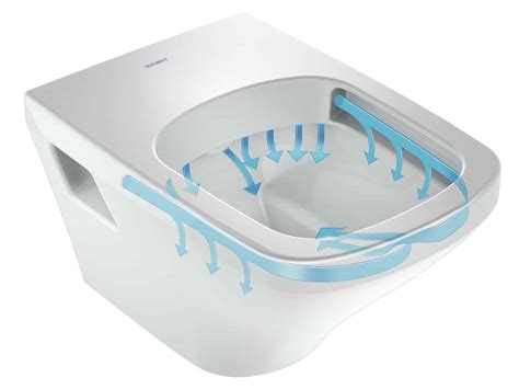 What Is A Rimless Toilet And How Does It Work Just Bathroomware Sydney