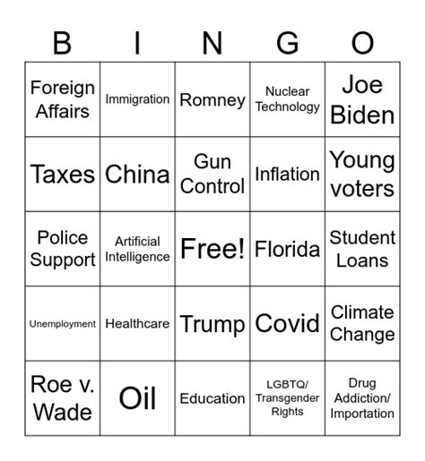 Republican Debate Bingo Card