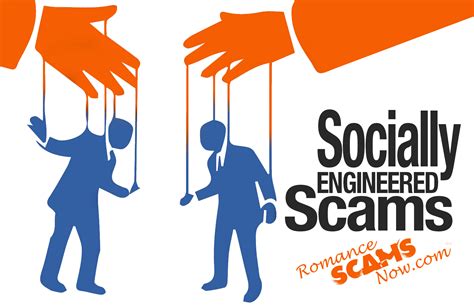 SCARS RSN Guide Socially Engineered Social Engineering Scams SCARS