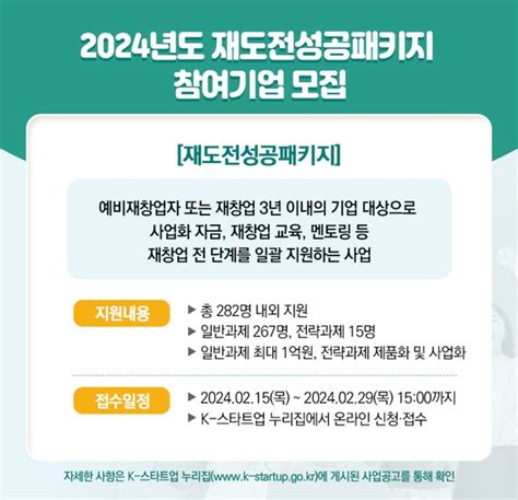 중소벤처기업부 2024년도 재도전성공패키지 참여기업 모집