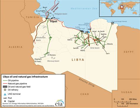 OPEC Member: Libya