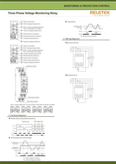 Rs Mv M M Three Phase Voltage Monitoring Relay Reletek Gala