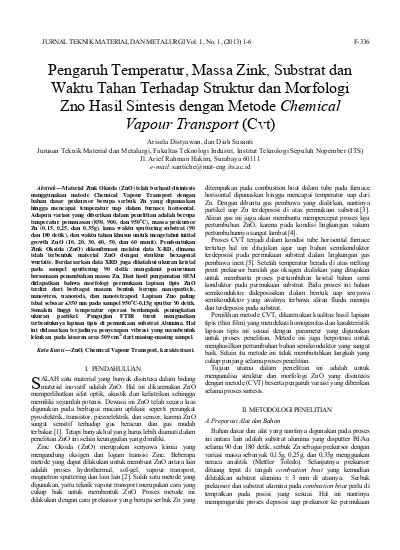 Pengaruh Temperatur Massa Zink Substrat Dan Waktu Tahan Terhadap