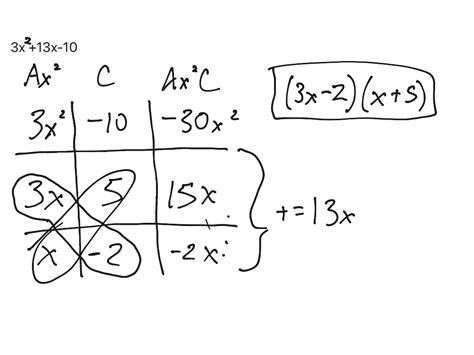 Tic Tac Toe Method Math Algebra Quadratic Equations Factoring