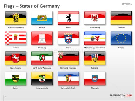 Powerpoint Map Germany Nielsen Areas Presentationload