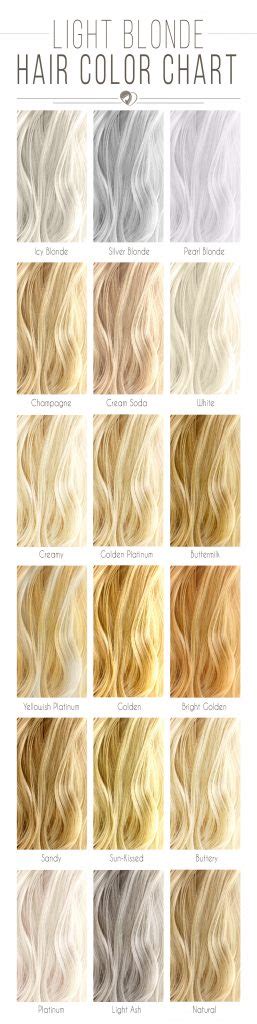 BLONDE HAIR COLOR CHART THE SHADES KISSED BY THE SUN Hera Hair Beauty