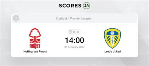 Nottingham Forest Vs Leeds United Prediction On Today 5 February 2023