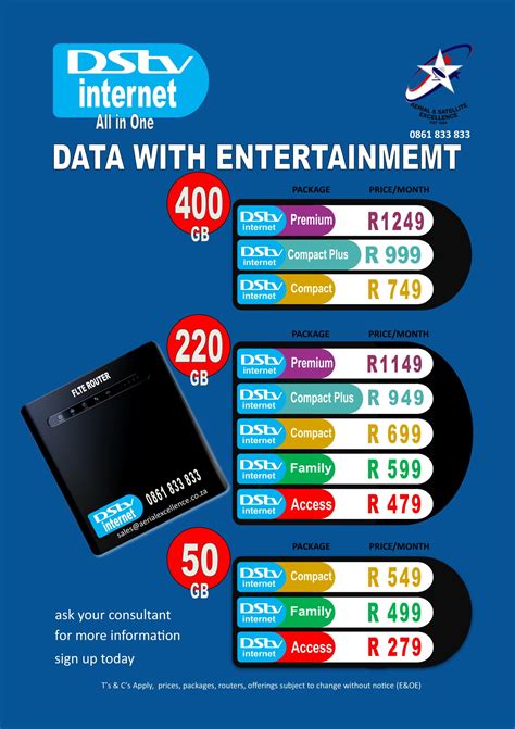 New DSTV Internet Packags Pricelock