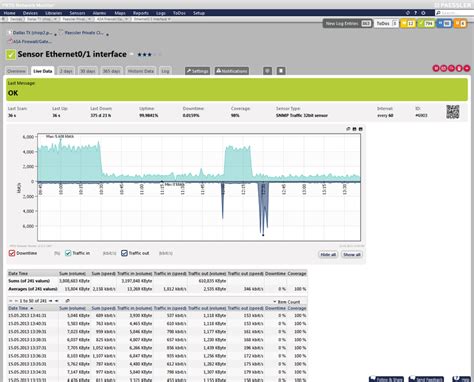 Paessler Partner PRTG Network Monitor ENetworks ISP Network