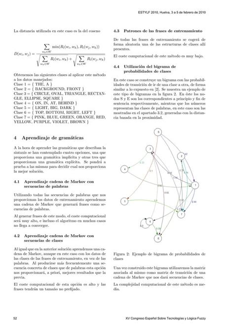 Consulta M Todo De Descripci N De Escena Pdf