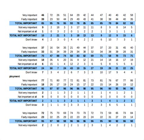 10+ Demographic Survey Templates – PDF, Word, Excel | Free & Premium ...