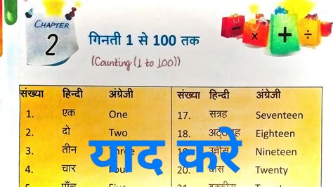 Counting 1 To 100 Ginti गिनती 1 से 100 तक हिंदी और अंग्रेजी में