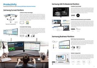 Samsung Corporate Display Solutions Ppt