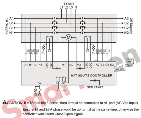 Smartgen Ats Wiring Diagram 4k Wallpapers Review