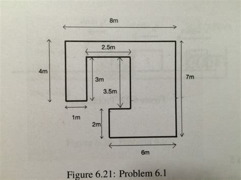 Solved Find The Center Of Mass Of The Irregular Object