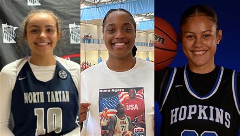 2023 Rankings Update Fine Tuning The Top 20 Prep Girls Hoops