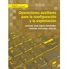 Operaciones Auxiliares Para La Configuración Y La Explotación Módulos