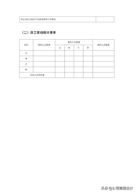 人力資源統計分析表 每日頭條