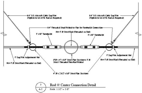 Tie Rod Detail Dcl Architects