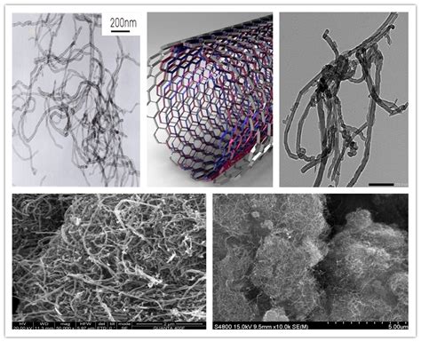 China Mwcnts Multi Walled Carbon Nanotubes Powdersdispersion