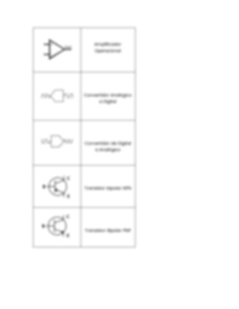 Solution Simbolos De Elementos Electronicos Studypool