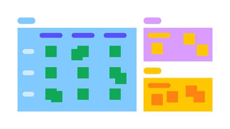 Competitor Analysis Figma