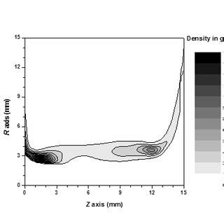 Spatial Distribution Of Tungsten Plasma Density At The Moment Of